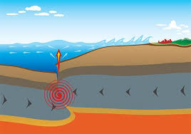 Tsunamis and Earthquakes